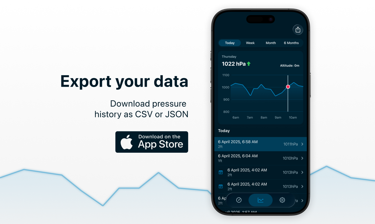 Barometric Pressure Offline project visual 3