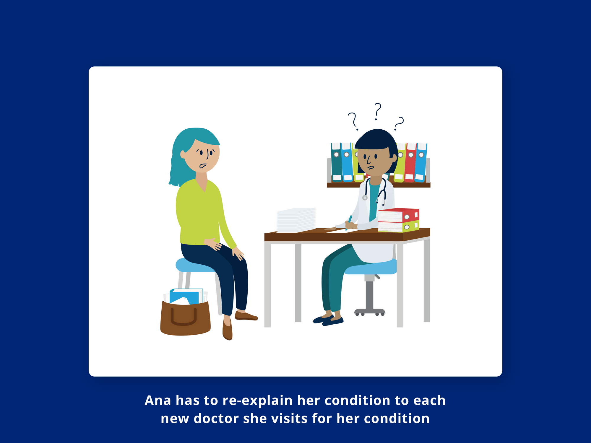 Consulting pitch storyboard project visual 5